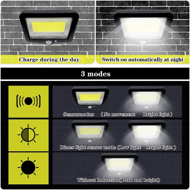 SolTech® LÁMPARA SOLAR DE PARED