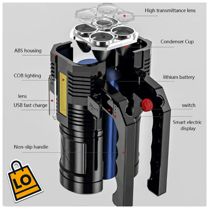 LuminexPro® LINTERNA LED CON RECARGA USB