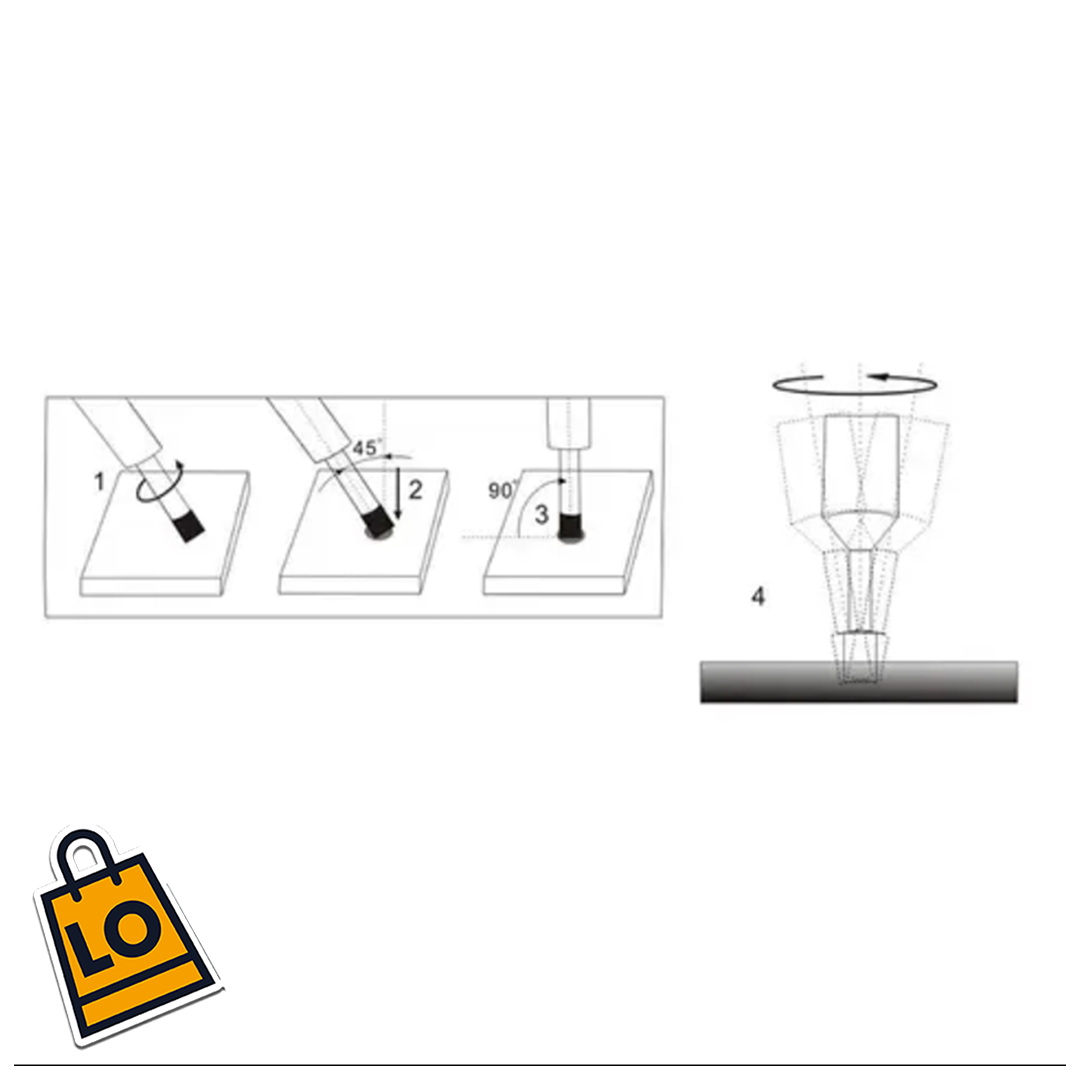 SeguriDrill® / BROCAS DE TALADRO