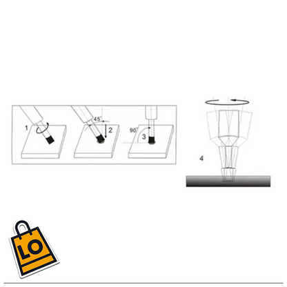 SeguriDrill® / BROCAS DE TALADRO