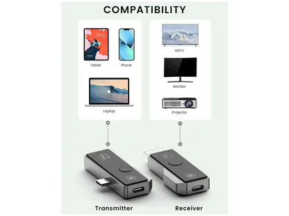 LinkMaster® / Transmisor y Receptor HD