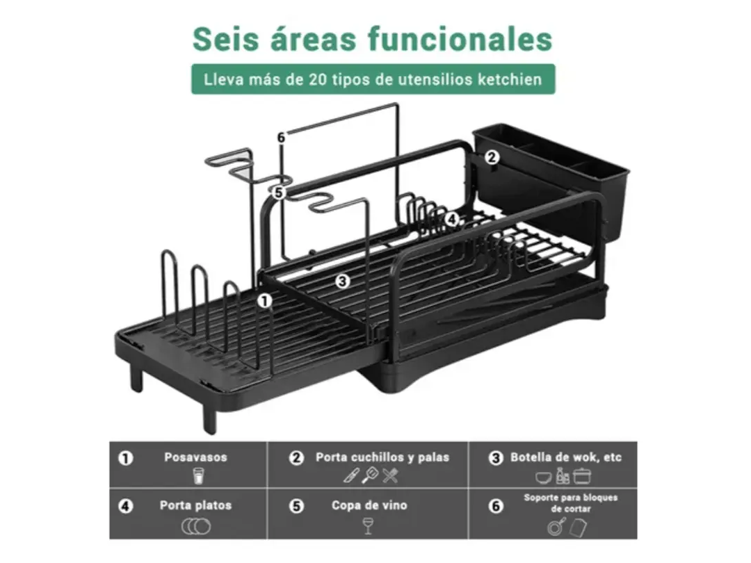 EcoPlate® / Organizador de platos antióxido