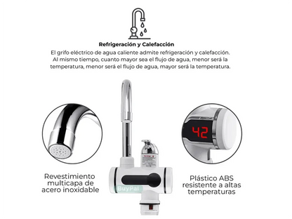 AquaSmart® / Grifo eléctrico